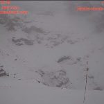 Collado Jermoso 2064m